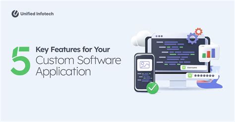 Image result for Latest Software Features