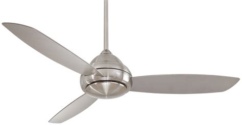 10 reasons to install Stainless steel outdoor ceiling fans | Warisan ...