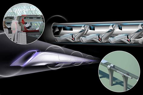 Image result for Tesla Hyperloop
