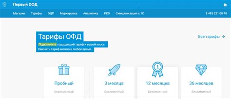 Какой ОФД выбрать — все операторы, услуги и тарифы