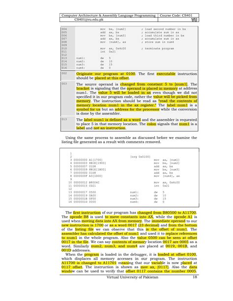 Image result for Absolute Addressing