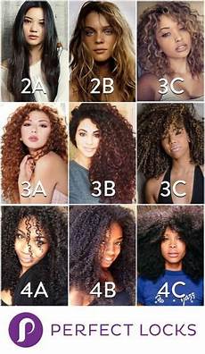 Different Types Hair by Hair Types Finding Your Texture Curly Hair Styles Different Types Hair