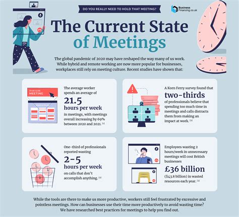How to have fewer (and better) work meetings