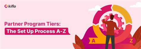 Partner Program Levels 的图像结果