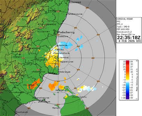 Plan Position Indicator (V)
