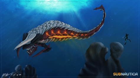 Image result for Code for Snake Game Python