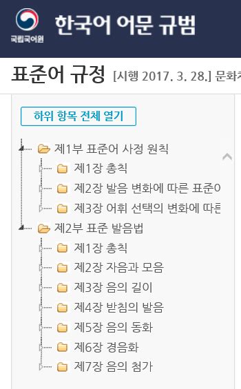 Image result for Push Element to Array Flowchart