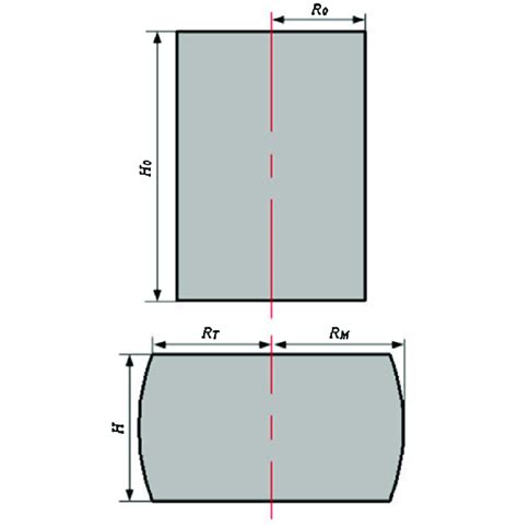 Image result for Relative Compression Cylinder
