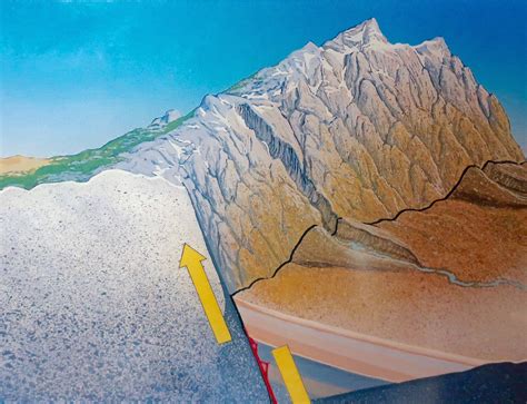 John Muir’s Range of Light: The Sierra-Nevada Mountains… | Wandering ...