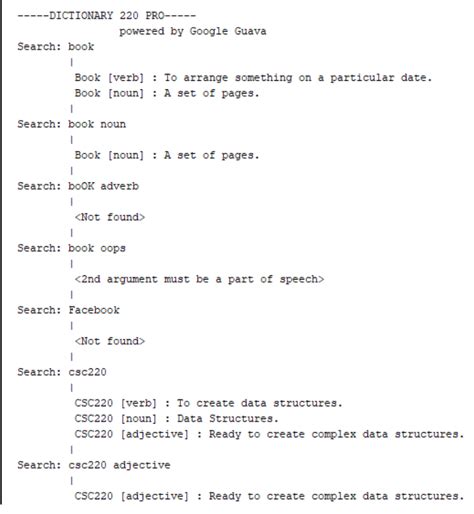 Image result for Code Dictionary Java
