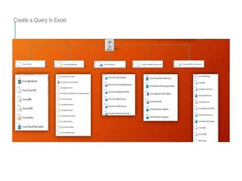 Image result for Power Query Learnit