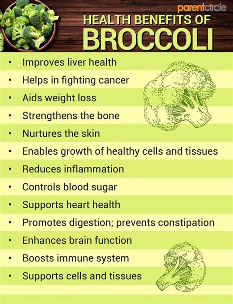Benefits Of Broccoli