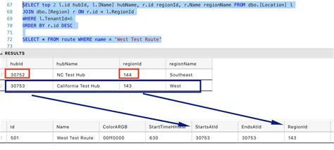 RESTful API Testing 的图像结果