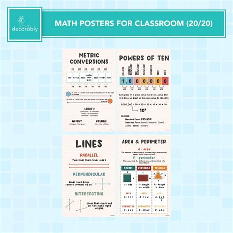 Image result for 5th Grade Math Posters