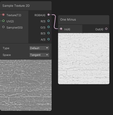 Image result for How to Fix Unity Model Inverting