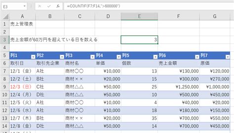Image result for Appendix Engineering Report Example