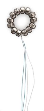 Image result for Linx System