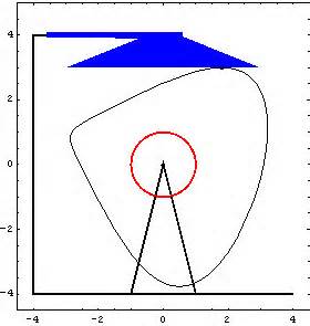 Image result for Example for Creating Cams