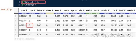 Computer DataTable 的图像结果