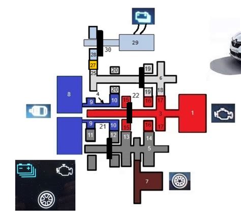 Image result for JavaScript Gearbox Graph