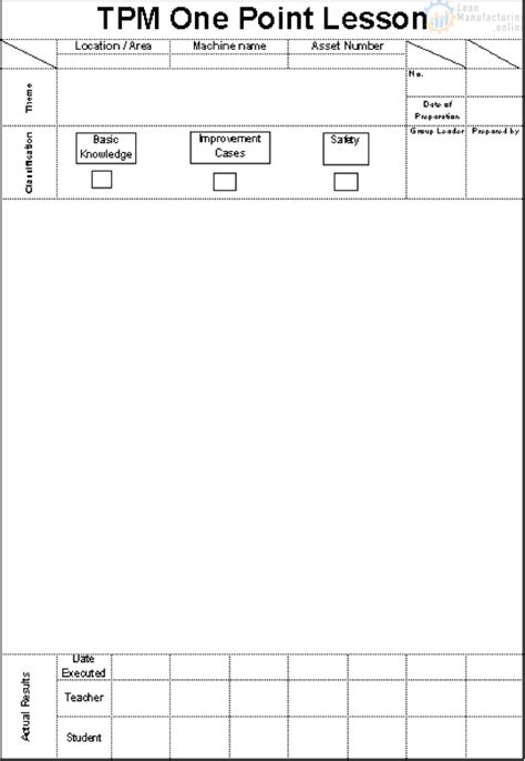 Image result for One Point Lesson TPM Examples PDF