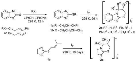 Crystals | Special Issue : Chemical Bonding in Crystals and Their ...