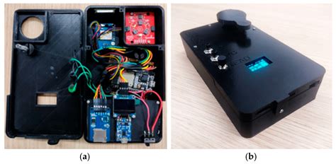A Handheld Multispectral Device for Assessing Leaf Nitrogen ...