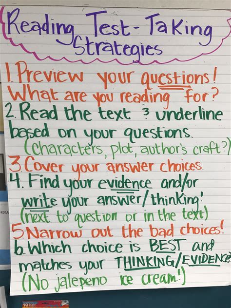 Test Taking Strategies For 4Th Graders at Chloe Shipp blog