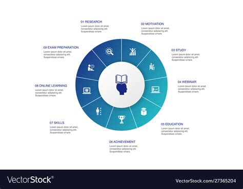 Image result for Tutorial Learning