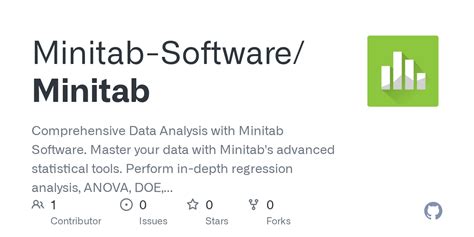 Image result for Minitab Statistical Analysis Software