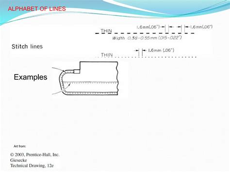 Alphabet of Lines (in technical drawing) | PPTX