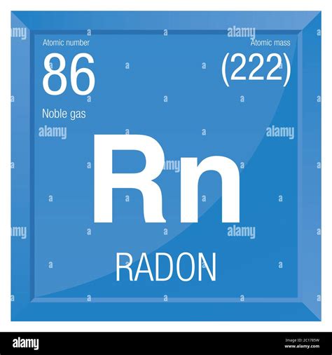 Radon On Periodic Table