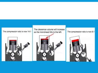 Variable Compression 的图像结果