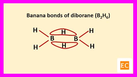 ELEMENTAL CHEMISTRY: Diborane Structure and Bonding