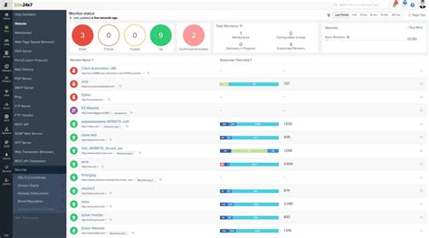 File Access Monitoring Software 的图像结果