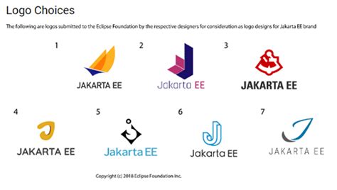 Image result for Java EE Logo