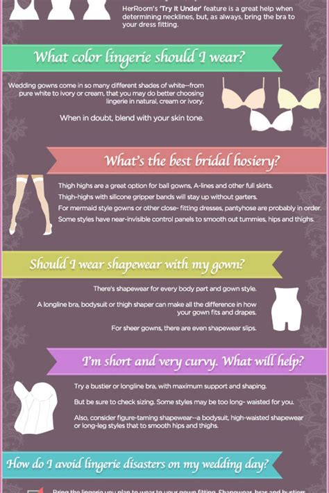 7 Super Charts That’ll Help You Find The Perfect Wedding Dress | TLC.com