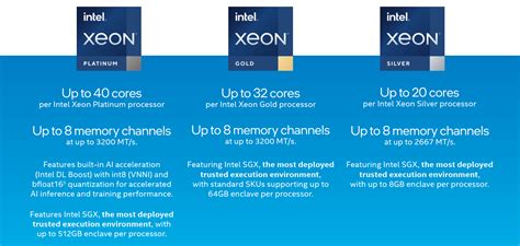 Intel Processor Logo 的图像结果