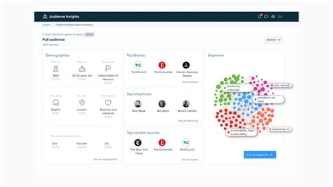 Social Media Computer Software 的图像结果