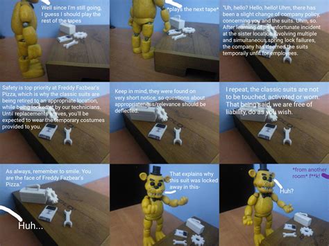 Image result for All Spring Lock Failure Suits F-NaF