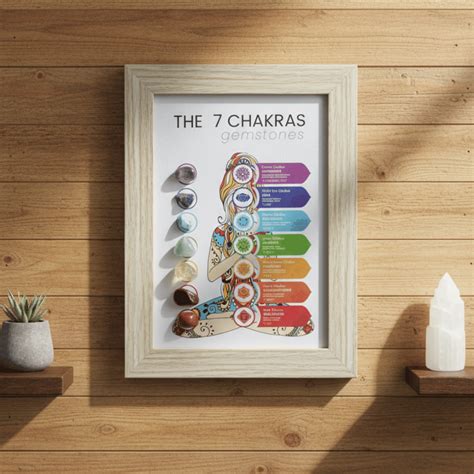 7 Chakra Stone Frame For Attaining Prosperity, Good Health & Good Luck ...