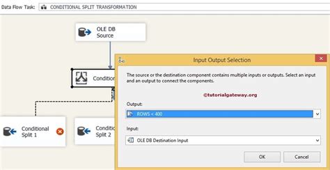 How to Use Conditional Split in SSIS 的图像结果
