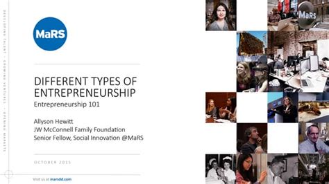 Types of Entrepreneurship 的图像结果