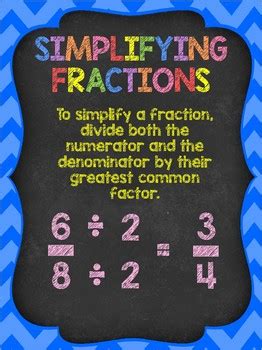 Image result for Simplifying Fractions Poster