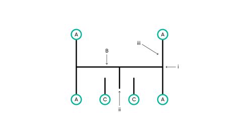 Image result for Simple Accelerometer