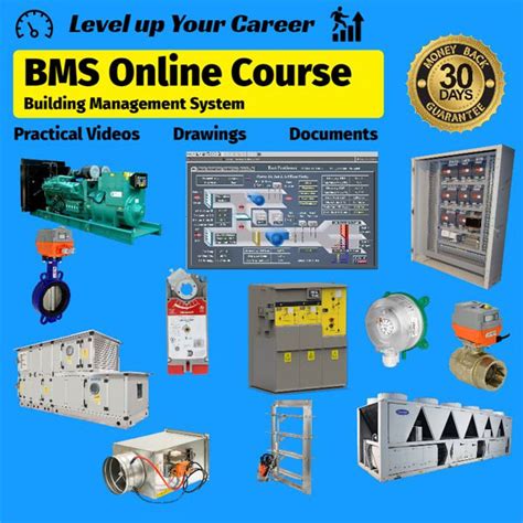 Image result for BMS Course