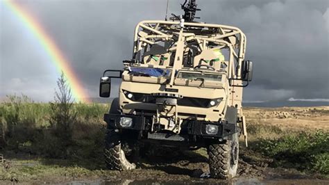 Image result for Platforms Protection Components