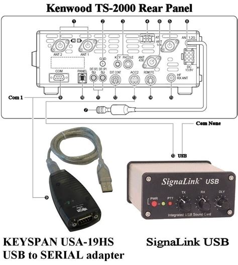 SignaLink USB Cables 的图像结果