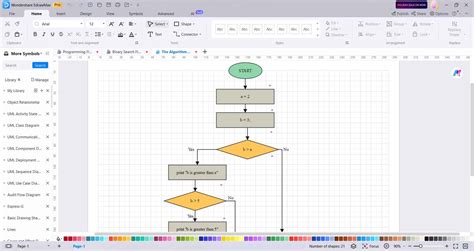 Image result for Build Min Heap From Array Algorithm C