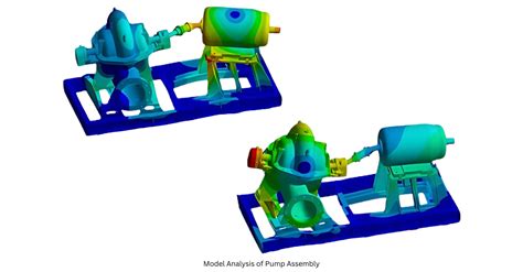 Image result for Modal Analysis Using Fem